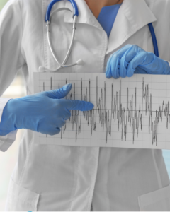 Eletrocardiograma